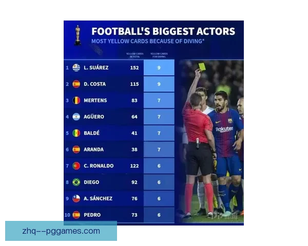 苏亚雷斯最佳表现入选候选名单引发球迷热议