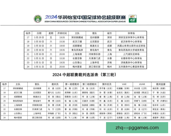 中国足协推动中超俱乐部中性名改革助力联赛规范发展