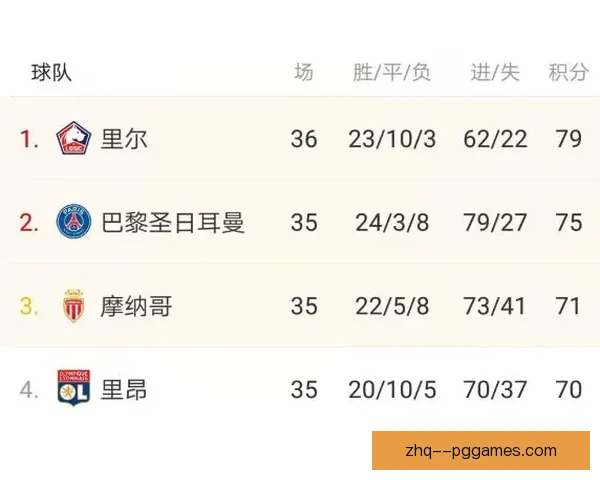 从关键跑位到终结效率哈兰德对阵拜仁法甲临场发挥评估全面解析 从关键跑位到终结效率哈兰德对阵拜仁法甲临场发挥评估全面解析