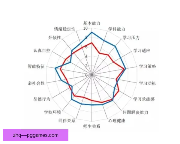 女足比赛红黄牌判罚标准化与公平性研究