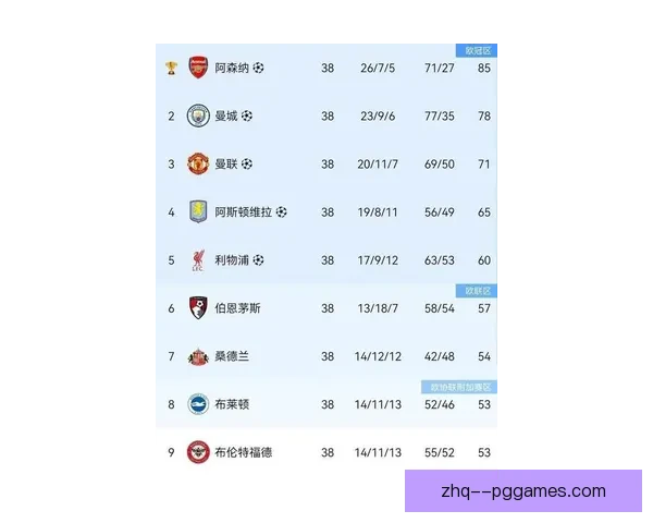 揭开英超联赛最新赛况背后的精彩与悬念全景解析深度追踪与权威解读