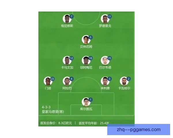 维尼修斯对阵巴萨关键战全景回顾速度天赋决定胜负高光时刻复盘 维尼修斯对阵巴萨关键战全景回顾速度天赋决定胜负高光时刻复盘